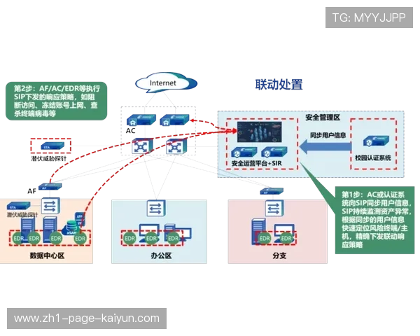 斯图加特边路推进控场体系 但中路渗透能力略显单一
